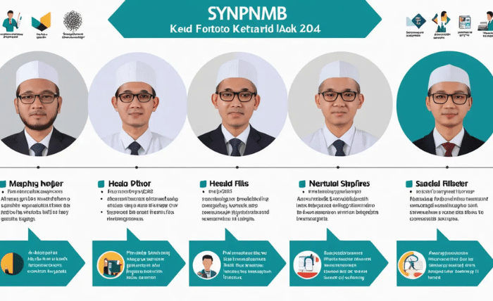 Ketentuan Pas Foto SNPMB 2024